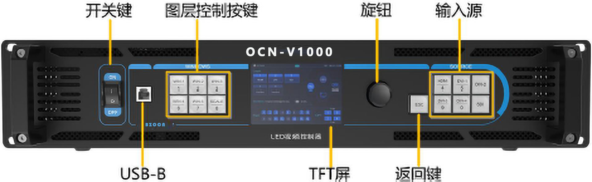 V1000面板图.jpg V1000面板图.jpg